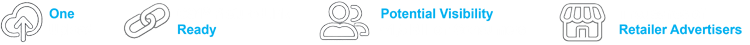 WPITMEDIACLOUD Arguments English