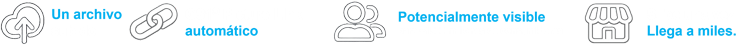 WPITMEDIACLOUD Argumentos Espanol