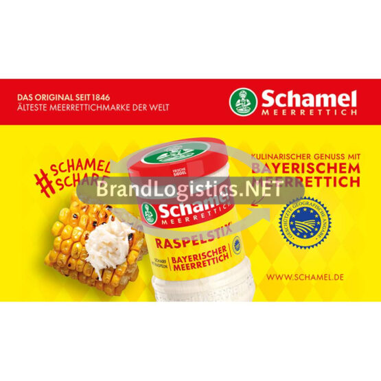 Schamel Waagengrafik Raspelstix